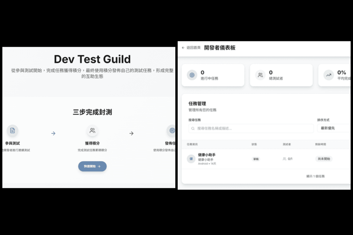 Dev Test Guild 封測互助（全端）：測試→積分→發佈任務；開發者儀表板 CRUD、Firebase 登入與 Serverless。
